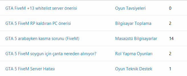 GTA Roleplay'e Ne Oldu? görseli 1